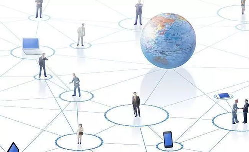 未来专业市场发展走向分析 网络技术开发引领变革