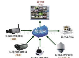 华强电子网 以技术创新驱动电子元器件供应链数字化转型