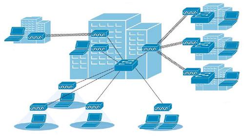 无线网络优化工程师的职业发展路径与技术咨询