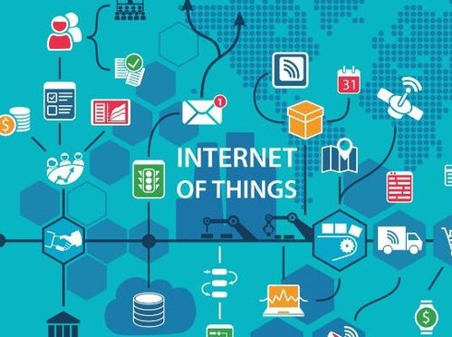 物联网技术 应对网络威胁的创新技术咨询